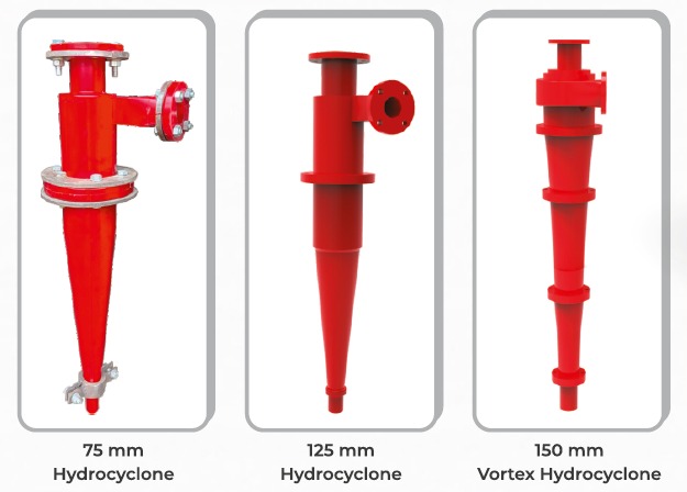 MICRON & MINERALS PARTS HYDROCYCLONE